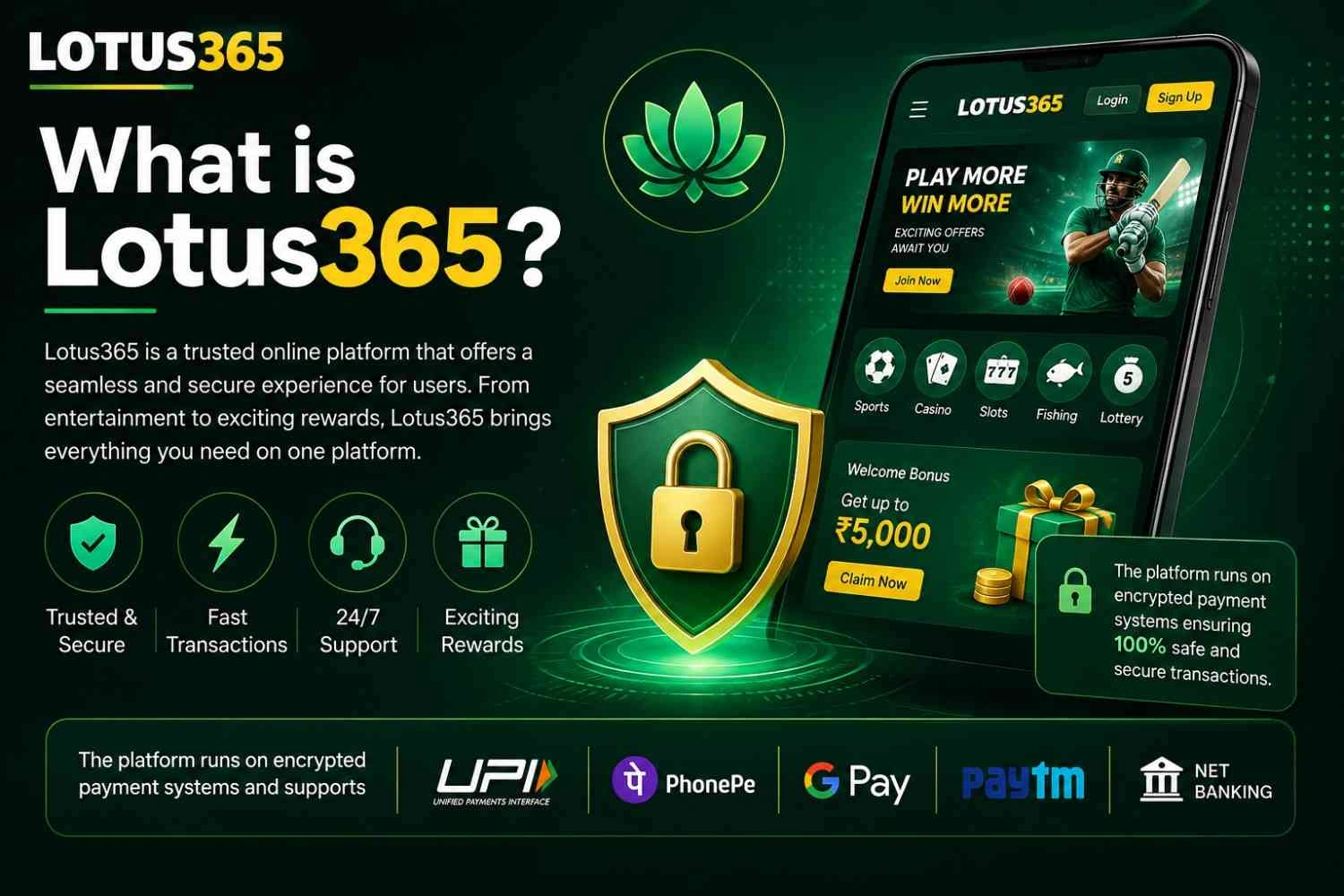 How to Login to Lotus365