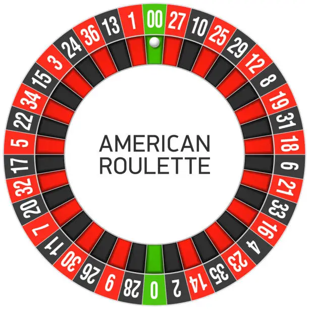 American Roulette