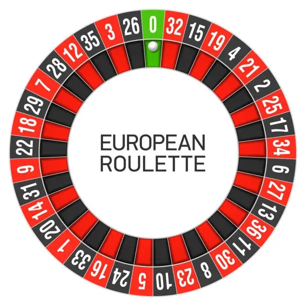 European Roulette