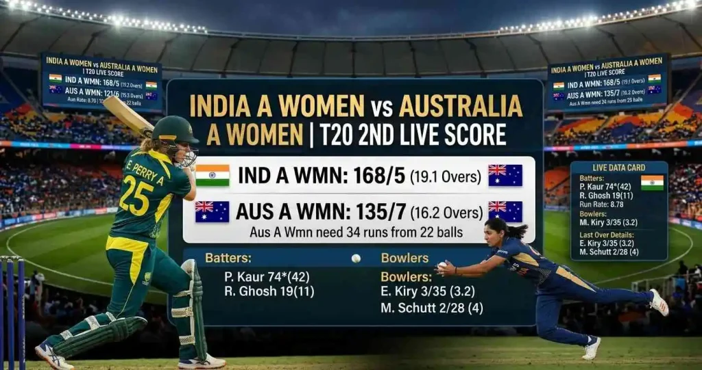 India A Women vs Australia A Women 2nd T20 Preview - Lotusbook