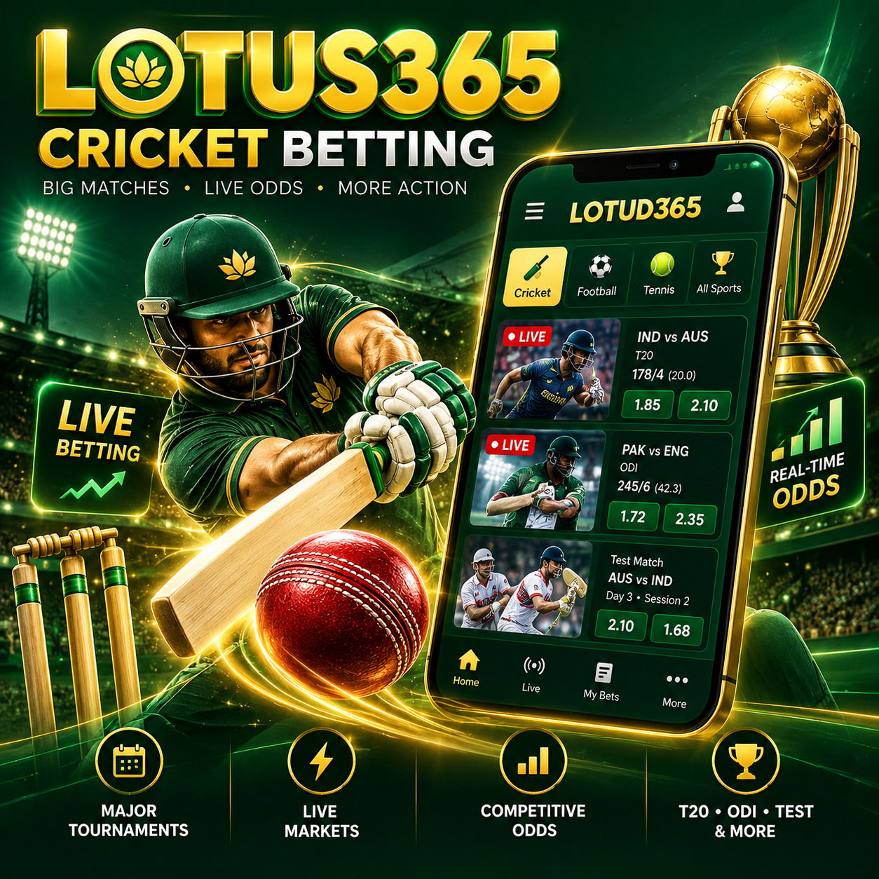 Lotus365 Cricket Betting