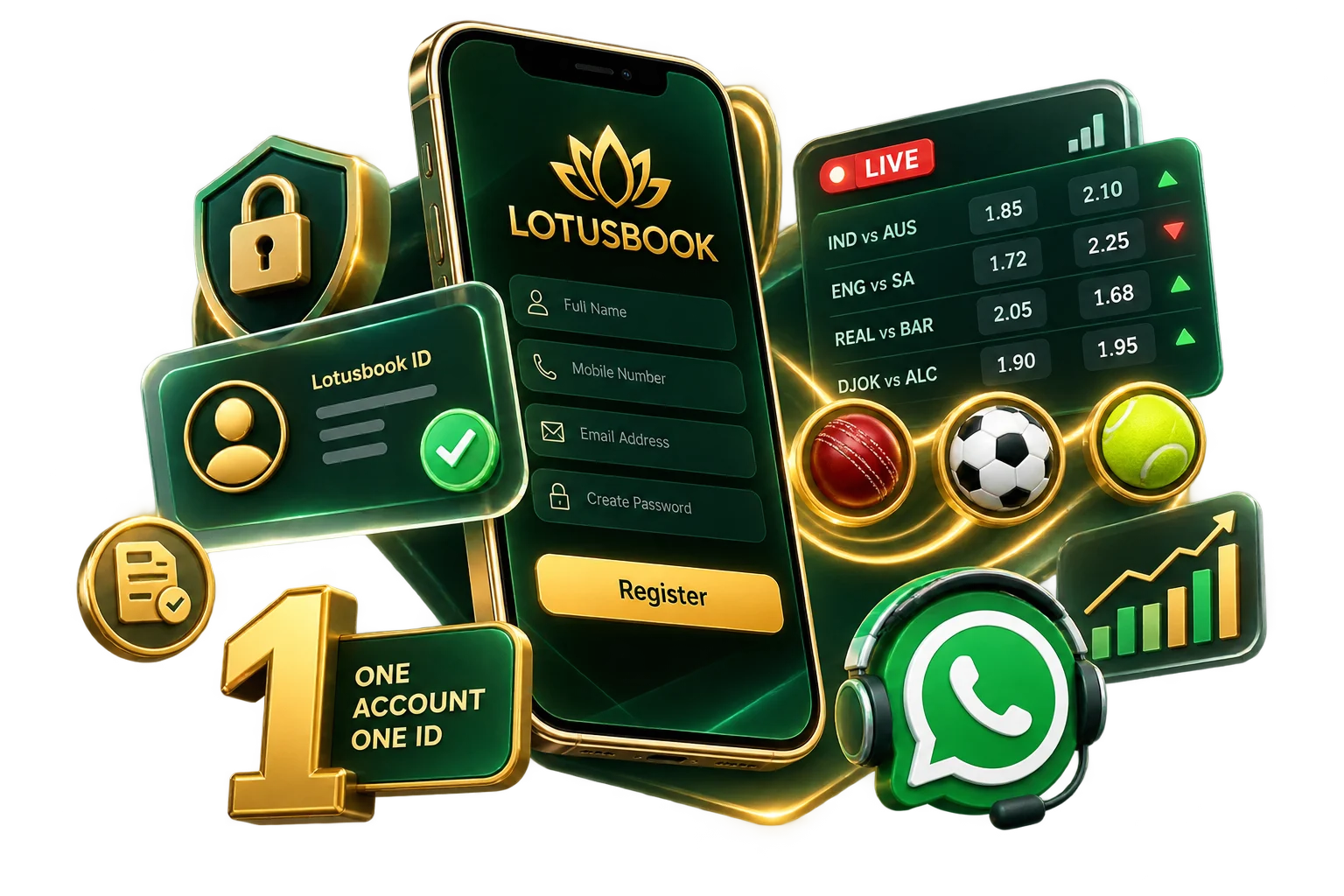 Lotus365 Login